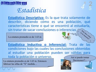 4 2
5
1
Estadística
Estadística Descriptiva: Es la que trata solamente de 
describir,  diciendo  cómo  es  una  población,  qué
características tiene o qué se encontró al estudiarla, 
sin tratar de sacar conclusiones o inferencias.
Estadística  Inductiva  o  Inferencial: Trata  de  las 
condiciones bajo las cuales las conclusiones obtenidas 
al  estudiar  una  población  pueden  ser  válidas  para 
toda la población o universo.
Solo dice cómo
es la muestra!!
Así si puedo tomar
Decisiones!!...
La estatura promedio es de 1.63 m
La estatura promedio es de 1.63 m. Entonces
fabricar las sillas de “X” medida…
 