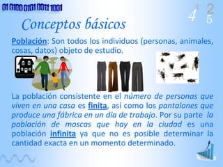 4 2
5
1
Conceptos básicos
Población: Son todos los individuos (personas, animales, 
cosas, datos) objeto de estudio.
La población consistente en el número de personas que 
viven en una casa es finita, así como los pantalones que 
produce una fábrica en un día de trabajo. Por su parte  la 
población  de  moscas  que  hay  en  la  ciudad es  una 
población  infinita ya  que  no  es  posible  determinar  la 
cantidad exacta en un momento determinado.
 
