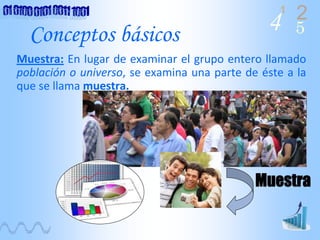 4 2
5
1
Conceptos básicos
Muestra: En lugar de examinar el grupo entero llamado 
población o universo, se examina una parte de éste a la 
que se llama muestra.
 