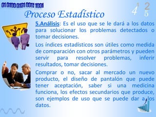 4 2
5
1
Proceso Estadístico
5.Análisis: Es el uso que se le dará a los datos 
para  solucionar  los  problemas  detectados  o 
tomar decisiones.
Los índices estadísticos son útiles como medida 
de comparación con otros parámetros y pueden 
servir  para  resolver  problemas,  inferir 
resultados, tomar decisiones.
Comprar  o  no,  sacar  al  mercado  un  nuevo 
producto,  el  diseño  de  pantalón  que  puede 
tener  aceptación,  saber  si  una  medicina 
funciona, los efectos secundarios que produce, 
son  ejemplos  de  uso  que  se  puede  dar  a  los 
datos.
 
