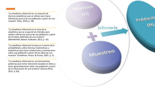 "La estadística inferencial es un conjunto de
técnicas estadísticas que se utilizan para hacer
inferencias acerca de una población a partir de una
muestra" (Díaz, 2010, p. 38).
"La estadística inferencial es la rama de la
estadística que se ocupa de los métodos para
realizar inferencias acerca de una población a partir
de los datos obtenidos de una muestra"
(Mendenhall, Beaver, & Beaver, 2013, p. 16).
"La estadística inferencial se basa en la teoría de la
probabilidad y utiliza técnicas matemáticas y
estadísticas para hacer predicciones y estimaciones
sobre una población a partir de los datos de una
muestra" (Freedman, Pisani, & Purves, 2007, p. 5).
"La estadística inferencial es una herramienta
poderosa para tomar decisiones basadas en datos y
hacer generalizaciones sobre una población a partir
de la información de una muestra" (García-Pérez,
2015, p. 83).
 