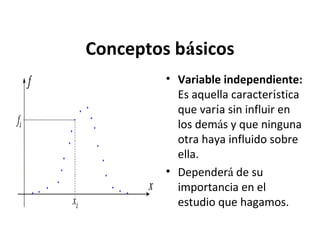 Conceptos básicos
• Variable independiente:
Es aquella característica
que varía sin influir en
los demás y que ninguna
otra haya influido sobre
ella.
• Dependerá de su
importancia en el
estudio que hagamos.

 