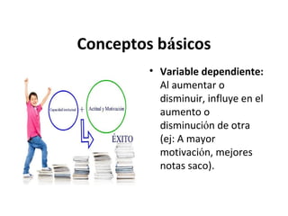 Conceptos básicos
• Variable dependiente:
Al aumentar o
disminuir, influye en el
aumento o
disminución de otra
(ej: A mayor
motivación, mejores
notas saco).

 
