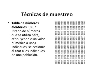 Técnicas de muestreo
• Tabla de números
aleatorios: Es un
listado de números
que se utiliza para,
atribuyéndole un valor
numérico a unos
individuos, seleccionar
al azar a los individuos
de una población.

 