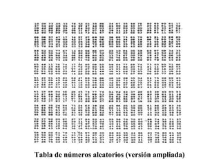 Tabla de números aleatorios (versión ampliada)

 