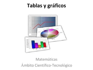 Tablas y gráficos

Matemáticas
Ámbito Científico-Tecnológico

 