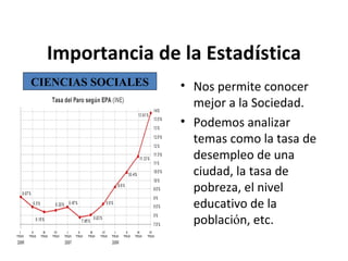 Importancia de la Estadística
CIENCIAS SOCIALES

• Nos permite conocer
mejor a la Sociedad.
• Podemos analizar
temas como la tasa de
desempleo de una
ciudad, la tasa de
pobreza, el nivel
educativo de la
población, etc.

 