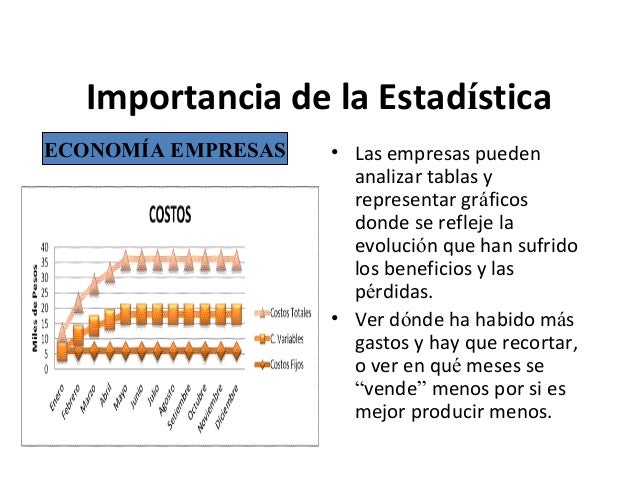 Resultado de imagen para importancia de la estadística