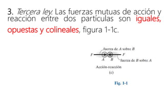 3. Tercera ley. Las fuerzas mutuas de acción y
reacción entre dos partículas son iguales,
opuestas y colineales, figura 1-1c.
 