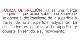 26
FUERZA DE FRICCIÓN (Ff) es una fuerza
tangencial que actúa sobre una superficie
se opone al deslizamiento de la superficie a
través de una superficie adyacente. La
de fricción es paralela a la superficie y
opuesta, en sentido, a su movimiento.
 