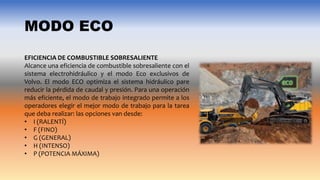 MODO ECO
EFICIENCIA DE COMBUSTIBLE SOBRESALIENTE
Alcance una eficiencia de combustible sobresaliente con el
sistema electrohidráulico y el modo Eco exclusivos de
Volvo. El modo ECO optimiza el sistema hidráulico pare
reducir la pérdida de caudal y presión. Para una operación
más eficiente, el modo de trabajo integrado permite a los
operadores elegir el mejor modo de trabajo para la tarea
que deba realizar: las opciones van desde:
• I (RALENTÍ)
• F (FINO)
• G (GENERAL)
• H (INTENSO)
• P (POTENCIA MÁXIMA)
 