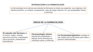 INTRODUCCIÓN A LA FARMACOLOGÍA
La farmacología es la ciencia que estudia los fármacos en todos sus aspectos: sus orígenes o de
dónde provienen; su síntesis o preparación, sean de origen natural o no; sus propiedades físicas
y químicas
ÁREAS DE LA FARMACOLOGÍA
El estudio del fármaco en
sí mismo: origen, síntesis,
estructura química, propiedades
físico-químicas, presentación
farmacéutica
Farmacología clínica:
estudia las propiedades y
efectos de los fármacos en
individuos sanos y enfermos
La farmacoterapéutica investiga el
uso médico de los fármacos para tratar o
prevenir enfermedades
 