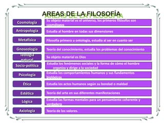       OBJETIVA