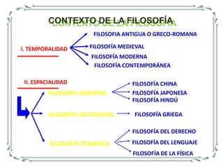       RACIONAL