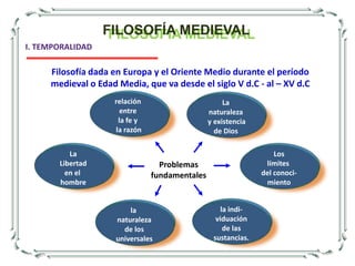  La segunda es el hombre, su significado, y su utilidad en el mundo