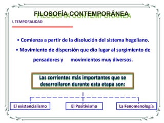 FINALIDAD DE LA FILOSOFÍALa finalidad es que mediante el cuestionamiento poner en crisis los sistemas de pensamiento establecidos, de ese modo se busca generar nuevo conocimiento y abrir camino para nuevas rutas a explorar, pueden originarse nuevas disciplinas científicas o metodologías alternativas.