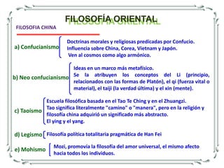 AREAS DE LA FILOSOFÍACosmologíaSu objeto material es el universo, los primeros filósofos son cosmólogosAntropologíaEstudia al hombre en todas sus dimensionesMetafísicaFilosofía primerau ontología, estudia al ser en cuanto ser GnoseologíaTeoría del conocimiento, estudia los problemas del conocimientoSu objeto material es DiosTeología  naturalEstudia los fenómenos sociales y la forma de cómo el hombre organiza y dirige a la sociedadSocio-políticaEstudia los comportamientos humanos y sus fundamentos biológicosPsicologíaEstudia los actos humanos según su bondad o maldadÉticaTeoría del arte en sus diferentes manifestacionesEstéticaLógicaEstudia las formas mentales para un pensamiento coherente y verdaderoTeoría de los valores.Axiología
