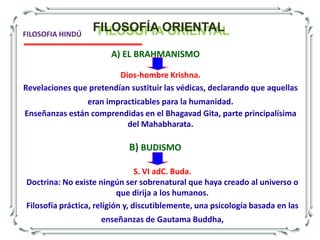 FINALIDAD DE LA FILOSOFÍAFILOSOFIA ANTIGUA O GRECO-ROMANAFILOSOFÍA MEDIEVALI. TEMPORALIDADFILOSOFÍA MODERNAFILOSOFÍA CONTEMPORÁNEAII. ESPACIALIDADFILOSOFÍA CHINAFILOSOFÍA ORIENTALFILOSOFÍA JAPONESAFILOSOFÍA HINDÚFILOSOFÍA OCCIDENTALFILOSOFÍA GRIEGAFILOSOFÍA DEL DERECHOFILOSOFÍA DEL LENGUAJEFILOSOFÍA TEMATICAFILOSOFÍA DE LA FÍSICA