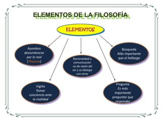       SISTEMATICA