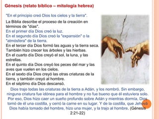 Génesis (relato bíblico – mitología hebrea)
"En el principio creó Dios los cielos y la tierra".
La Biblia describe el proceso de la creación en
términos de "días".
En el primer día Dios creó la luz.
En el segundo día Dios creó la "expansión" o la
"atmósfera" de la tierra.
En el tercer día Dios formó las aguas y la tierra seca.
También hizo crecer los árboles y las hierbas.
En el cuarto día Dios creyó el sol, la luna, y las
estrellas.
En el quinto día Dios creyó los peces del mar y las
aves que vuelen en los cielos.
En el sexto día Dios creyó las otras criaturas de la
tierra, y también creyó al hombre.
En el séptimo día Dios descansó.
Dios trajo todas las criaturas de la tierra a Adán, y los nombró. Sin embargo,
ninguna criatura fue idónea para el hombre y no fue bueno que él estuviera solo.
Por eso, Dios hizo caer un sueño profundo sobre Adán y mientras dormía, Dios
tomó de él una costilla, y cerró la carne en su lugar. Y de la costilla, que Jehová
Dios había tomado del hombre, hizo una mujer, y la trajo al hombre. (Génesis
2:21-22)
 