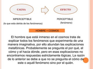 El hombre que está inmerso en el cosmos trata de
explicar todos los fenómenos que experimenta de una
manera imaginativa, por ello abundan las explicaciones
metafóricas. Probablemente se pregunte el por qué, el
cómo y el hacia dónde, pero en esas explicaciones no
encontramos respuestas estrictamente lógicas. La razón
de lo anterior se debe a que no se pregunta el cómo de
este o aquél fenómeno sino por el quién.
CAUSA EFECTO
PERCEPTIBLEIMPERCEPTIBLE
(lo que esta detrás de los fenómenos) (fenómeno)
HOMBRE = COSMOS
 