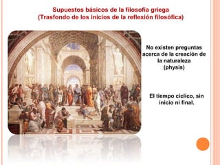 Supuestos básicos de la filosofía griega
(Trasfondo de los inicios de la reflexión filosófica)
No existen preguntas
acerca de la creación de
la naturaleza
(physis)
El tiempo cíclico, sin
inicio ni final.
 