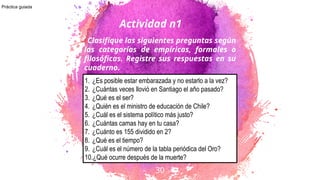 Clasifique las siguientes preguntas según
las categorías de empíricas, formales o
filosóficas. Registre sus respuestas en su
cuaderno.
30
Actividad n1
1. ¿Es posible estar embarazada y no estarlo a la vez?
2. ¿Cuántas veces llovió en Santiago el año pasado?
3. ¿Qué es el ser?
4. ¿Quién es el ministro de educación de Chile?
5. ¿Cuál es el sistema político más justo?
6. ¿Cuántas camas hay en tu casa?
7. ¿Cuánto es 155 dividido en 2?
8. ¿Qué es el tiempo?
9. ¿Cuál es el número de la tabla periódica del Oro?
10.¿Qué ocurre después de la muerte?
Práctica guiada
 