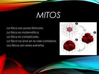MITOS 
La física son puras fórmulas. 
La física es matemática. 
La física es complicada. 
La física no sirve en la vida cotidiana. 
Los físicos son seres extraños 
 
