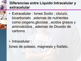 Diferencias entre Liquido Intracelular y
extracelular
• Extracelular : Iones Sodio ; cloruro,
bicarbonato ,ademas de nutri...