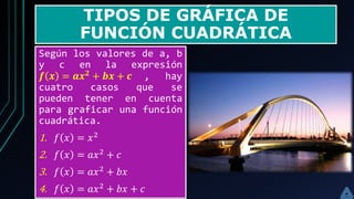 TIPOS DE GRÁFICA DE
FUNCIÓN CUADRÁTICA
Según los valores de a, b
y c en la expresión
𝒇 𝒙 = 𝒂𝒙 𝟐
+ 𝒃𝒙 + 𝒄 , hay
cuatro casos que se
pueden tener en cuenta
para graficar una función
cuadrática.
1. 𝑓 𝑥 = 𝑥2
2. 𝑓 𝑥 = 𝑎𝑥2 + 𝑐
3. 𝑓 𝑥 = 𝑎𝑥2 + 𝑏𝑥
4. 𝑓 𝑥 = 𝑎𝑥2 + 𝑏𝑥 + 𝑐
 