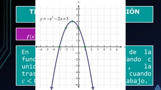 TIPOS DE GRÁFICA DE FUNCIÓN
CUADRÁTICA
CASO 4:
𝒇 𝒙 = 𝒂𝒙 𝟐
+ 𝒃𝒙 + 𝒄
En este caso la grafica de la
función se obtiene trasladando c
unidades. Cuando 𝑐 > 0 , la
traslación es hacia arriba y cuando
𝑐 < 0 la traslación es hacia abajo.
 