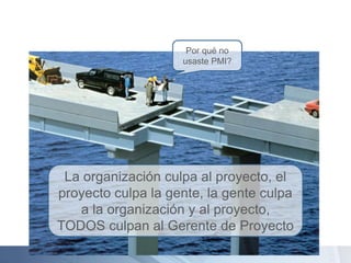 La organización culpa al proyecto, el
proyecto culpa la gente, la gente culpa
a la organización y al proyecto,
TODOS culpan al Gerente de Proyecto
Por qué no
usaste PMI?
 