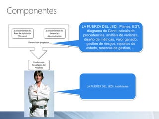 Componentes
LA FUERZA DEL JEDI: Planes, EDT,
diagrama de Gantt, calculo de
precedencias, análisis de varianza,
diseño de métricas, valor ganado,
gestión de riesgos, reportes de
estado, reservas de gestión, …
LA FUERZA DEL JEDI: habilidades
 