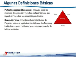 Introduccion a la Gestion de Proyectos