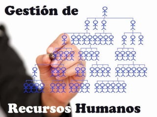 Introduccion a la Gestion de Proyectos