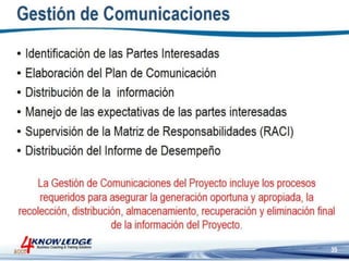 Introduccion a la Gestion de Proyectos