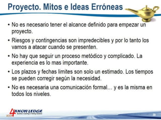 Introduccion a la Gestion de Proyectos