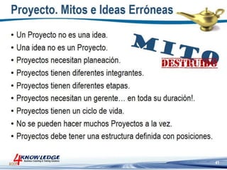 Introduccion a la Gestion de Proyectos