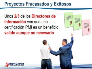Introduccion a la Gestion de Proyectos