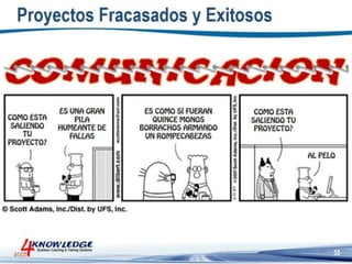 Introduccion a la Gestion de Proyectos