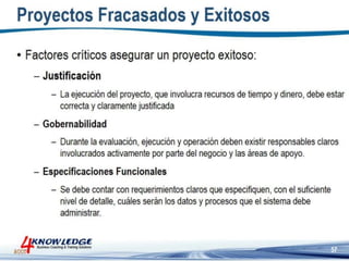 Introduccion a la Gestion de Proyectos