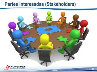 Introduccion a la Gestion de Proyectos