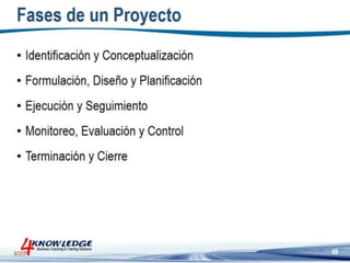 Introduccion a la Gestion de Proyectos