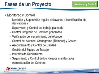 Introduccion a la Gestion de Proyectos