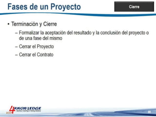 Introduccion a la Gestion de Proyectos
