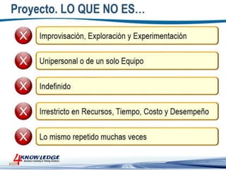 Introduccion a la Gestion de Proyectos