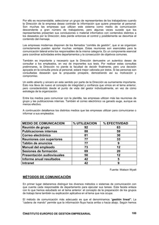 Por ello es recomendable, seleccionar un grupo de representantes de los trabajadores cuando
la Dirección de la empresa desea controlar la información que quiere presentar al personal.
Son muchas las empresas que utilizan este sistema como medio de comunicación
descendente a gran número de trabajadores, pero algunas veces sucede que los
representantes presentan sus conclusiones o material informativo con contenidos distintos a
los deseados por la Dirección; ésta pierde entonces el control y posiblemente se desvirtúe el
contenido del mensaje.

Las empresas modernas disponen de los llamados “comités de gestión”, que si se organizan
correctamente pueden aportar muchas ventajas. Estas reuniones son esenciales para la
comunicación lateral entre los responsables de la misma categoría. Es un componente esencial
para coordinar actividades entre departamentos y la consecución de objetivos comunes.

También es importante y necesario que la Dirección demuestre un autentico deseo de
consultar a los empleados, en vez de imponerles sus tesis. Por realizar estas consultas
preliminares, la Dirección no pierde la facultad de decidir finalmente, pero una decisión
apoyada en la consulta previa al personal, estará mejor valorada por éstos. Si las personas son
consultadas desearán que la propuesta prospere, demostrando así su motivación y
compromiso.

Un estilo abierto y sincero en este sentido por parte de la Dirección es sumamente importante.
Esto nos lleva de nuevo al concepto de integridad y confianza que vimos en el tema anterior,
pero considerándolo desde el punto de vista del gestor individualmente, en vez de cómo
estrategia de la organización.

Entre los medios para comunicar con la plantilla, las empresas utilizan más las reuniones de
grupo y las publicaciones internas. También el correo electrónico va ganado auge, aunque es
menos efectivo.

A continuación detallamos los distintos medios que las empresas utilizan para comunicarse o
informar a sus empleados:


MEDIO DE COMUNICACION                    % UTILIZACION             % EFECTIVIDAD
Reunión de grupo                                92                        63
Publicaciones internas                          88                        59
Correo electrónico                              81                        30
Reuniones con superiores                        77                        33
Tablón de anuncios                              77                        9
Manual del empleado                             73                        12
Sesiones de formación                           69                        20
Presentación audiovisuales                      50                        12
Informe anual resultados                        42                        5
Intranet                                        42                        9

                                                                        Fuente: Watson Wyatt

MÉTODOS DE COMUNICACIÓN

En primer lugar deberemos distinguir los diversos métodos o sistemas de comunicación con
que cuenta cada responsable de departamento para ejecutar sus tareas. Esta faceta enlaza
con lo que hemos estudiado en el tema anterior: el concepto de la preparación de los grupos
de trabajo tiene también su explicación aplicativa en el tema que nos ocupa.

El método de comunicación más adecuado es que el denominamos “gestión lineal”. La
“cadena de mando” permite que la información fluya hacia arriba o hacia abajo. Según hemos



©INSTITUTO EUROPEO DE GESTION EMPRESARIAL                                                  100
 