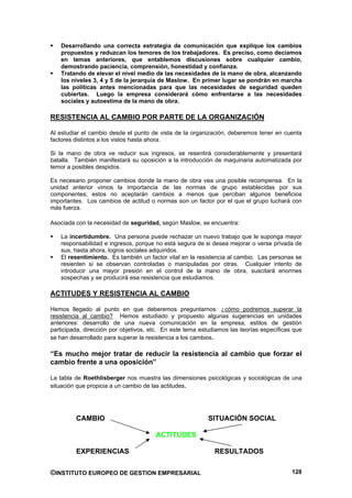 Desarrollando una correcta estrategia de comunicación que explique los cambios
   propuestos y reduzcan los temores de los trabajadores. Es preciso, como decíamos
   en temas anteriores, que entablemos discusiones sobre cualquier cambio,
   demostrando paciencia, comprensión, honestidad y confianza.
   Tratando de elevar el nivel medio de las necesidades de la mano de obra, alcanzando
   los niveles 3, 4 y 5 de la jerarquía de Maslow. En primer lugar se pondrán en marcha
   las políticas antes mencionadas para que las necesidades de seguridad queden
   cubiertas. Luego la empresa considerará cómo enfrentarse a las necesidades
   sociales y autoestima de la mano de obra.

RESISTENCIA AL CAMBIO POR PARTE DE LA ORGANIZACIÓN

Al estudiar el cambio desde el punto de vista de la organización, deberemos tener en cuenta
factores distintos a los vistos hasta ahora.

Si la mano de obra ve reducir sus ingresos, se resentirá considerablemente y presentará
batalla. También manifestará su oposición a la introducción de maquinaria automatizada por
temor a posibles despidos.

Es necesario proponer cambios donde la mano de obra vea una posible recompensa. En la
unidad anterior vimos la importancia de las normas de grupo establecidas por sus
componentes; estos no aceptarán cambios a menos que perciban algunos beneficios
importantes. Los cambios de actitud o normas son un factor por el que el grupo luchará con
más fuerza.

Asociada con la necesidad de seguridad, según Maslow, se encuentra:

   La incertidumbre. Una persona puede rechazar un nuevo trabajo que le suponga mayor
   responsabilidad e ingresos, porque no está segura de si desea mejorar o verse privada de
   sus, hasta ahora, logros sociales adquiridos.
   El resentimiento. Es también un factor vital en la resistencia al cambio. Las personas se
   resienten si se observan controladas o manipuladas por otras. Cualquier intento de
   introducir una mayor presión en el control de la mano de obra, suscitará enormes
   sospechas y se producirá esa resistencia que estudiamos.

ACTITUDES Y RESISTENCIA AL CAMBIO

Hemos llegado al punto en que deberemos preguntarnos: ¿cómo podremos superar la
resistencia al cambio? Hemos estudiado y propuesto algunas sugerencias en unidades
anteriores: desarrollo de una nueva comunicación en la empresa, estilos de gestión
participada, dirección por objetivos, etc. En este tema estudiamos las teorías específicas que
se han desarrollado para superar la resistencia a los cambios.

“Es mucho mejor tratar de reducir la resistencia al cambio que forzar el
cambio frente a una oposición”

La tabla de Roethlisberger nos muestra las dimensiones psicológicas y sociológicas de una
situación que propicia a un cambio de las actitudes.




         CAMBIO                                            SITUACIÓN SOCIAL

                                       ACTITUDES

         EXPERIENCIAS                                        RESULTADOS


©INSTITUTO EUROPEO DE GESTION EMPRESARIAL                                                 128
 