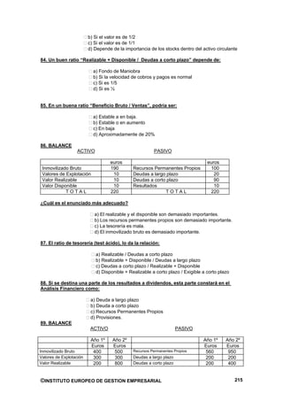 b) Si el valor es de 1/2
                         c) Si el valor es de 1/1
                         d) Depende de la importancia de los stocks dentro del activo circulante

84. Un buen ratio “Realizable + Disponible / Deudas a corto plazo” depende de:

                           a) Fondo de Maniobra
                           b) Si la velocidad de cobros y pagos es normal
                           c) Si es 1/5
                           d) Si es ½


85. En un buena ratio “Beneficio Bruto / Ventas”, podría ser:

                           a) Estable a en baja.
                           b) Estable o en aumento
                           c) En baja
                           d) Aproximadamente de 20%

86. BALANCE
                   ACTIVO                               PASIVO

                                   euros                                          euros
 Inmovilizado Bruto                190        Recursos Permanentes Propios         100
 Valores de Explotación             10        Deudas a largo plazo                   20
 Valor Realizable                   10        Deudas a corto plazo                   90
 Valor Disponible                   10        Resultados                             10
            TOTAL                  220                      TOTAL                  220

¿Cuál es el enunciado más adecuado?

                            a) El realizable y el disponible son demasiado importantes.
                            b) Los recursos permanentes propios son demasiado importante.
                            c) La tesorería es mala.
                            d) El inmovilizado bruto es demasiado importante.

87. El ratio de tesorería (test ácido), lo da la relación:

                            a) Realizable / Deudas a corto plazo
                            b) Realizable + Disponible / Deudas a largo plazo
                            c) Deudas a corto plazo / Realizable + Disponible
                            d) Disponible + Realizable a corto plazo / Exigible a corto plazo

88. Si se destina una parte de los resultados a dividendos, esta parte constará en el
Análisis Financiero como:

                          a) Deuda a largo plazo
                          b) Deuda a corto plazo
                          c) Recursos Permanentes Propios
                          d) Provisiones.
89. BALANCE
                          ACTIVO                                     PASIVO

                          Año 1º    Año 2º                                      Año 1º     Año 2º
                          Euros     Euros                                       Euros      Euros
Inmovilizado Bruto         400       500      Recursos Permanentes Propios       560        950
Valores de Explotación     300       300      Deudas a largo plazo               200        200
Valor Realizable           200       800      Deudas a corto plazo               200        400


©INSTITUTO EUROPEO DE GESTION EMPRESARIAL                                                       215
 