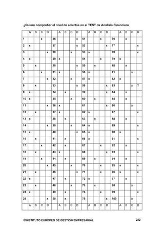 ¿Quiere comprobar el nivel de aciertos en el TEST de Análisis Financiero

     A   B   C   D        A   B   C   D        A   B   C   D         A   B   C   D

1            x       26               x   51           x       76        x

2    x               27               x   52               x   77                x

3                x   28           x       53   x               78                x

4    x               29   x               54           x       79    x

5        x           30               x   55       x           80        x

6            x       31   x               56   x               81            x

7                x   32           x       57   x               82    x

8        x           33               x   58               x   83            x   ?

9    x               34       x           59               x   84        x

10   x               35           x       60       x           85        x

11               x   36   x               61               x   86            x

12       x           37   x               62   x               87                x

13   x               38       x           63       x           88        x

14               x   39           x       64   x               89                x

15   x               40               x   65   x               90    x

16       x           41       x           66   x               91                x

17           x       42       x           67           x       92        x

18       x           43   x               68               x   93                x

19           x       44       x           69       x           94        x

20               x   45           x       70           x       95    x           x

21       x           46               x   71           x       96    x           x

22   x               47       x           72   x               97        x

23       x           48           x       73       x           98            x

24   x               49       x           74           x       99                x

25               x   50       x           75               x   100           x

     A   B   C   D        A   B   C   D        A   B   C   D         A   B   C   D




©INSTITUTO EUROPEO DE GESTION EMPRESARIAL                                        222
 